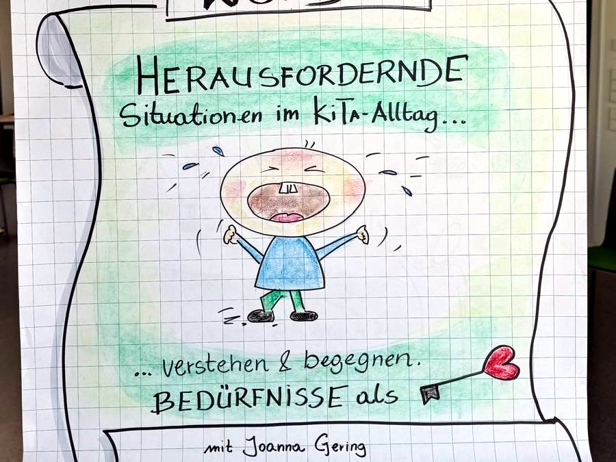 Flipchart zum Thema Herausforderndes Verhalten gelassen begleiten